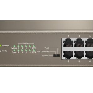 G1110P-8-150W Неуправляемый 10-портовый PoE коммутатор IP-COM c 8 портами PoE GE 10/100/1000 Мбит/с, 2 SFP 100/1000 Мбит/с