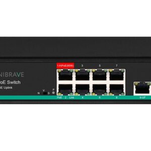 UB-SW-8G2G-150 Pro Гигабитный неуправляемый коммутатор Unibrave с поддержкой PoE на 8 портов (150 Вт)