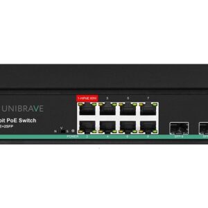 UB-SW-8G2SFP-150 Pro Гигабитный неуправляемый коммутатор Unibrave с поддержкой PoE на 8 портов, 2SFP-портами (150 Вт)